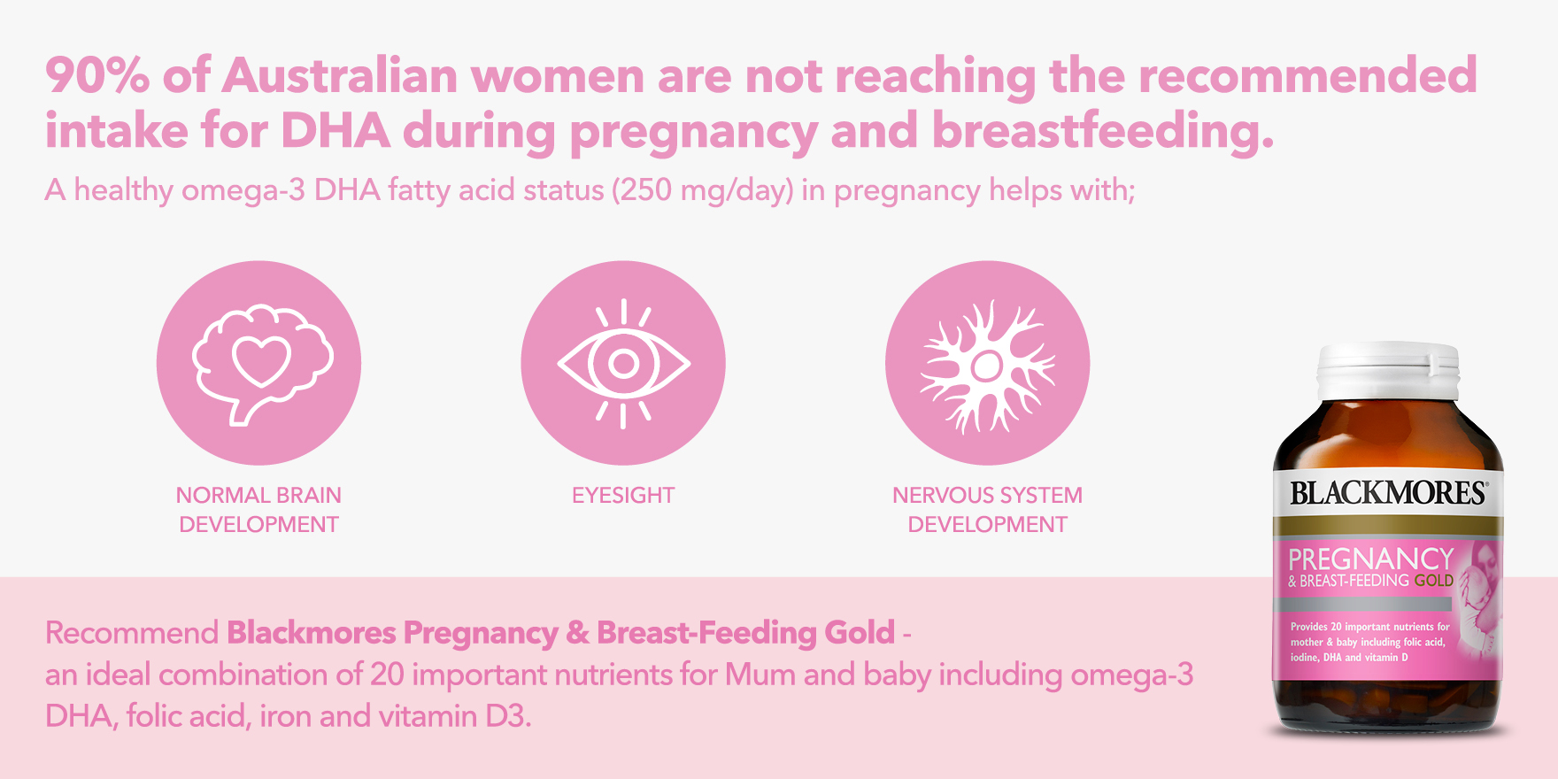 Docosahexaenoic Acid (DHA) An Important Essential Fatty Acid in