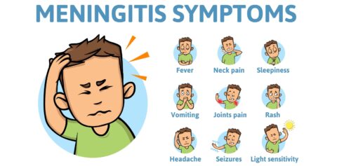 Coming up: Meningitis prevention • The Medical Republic