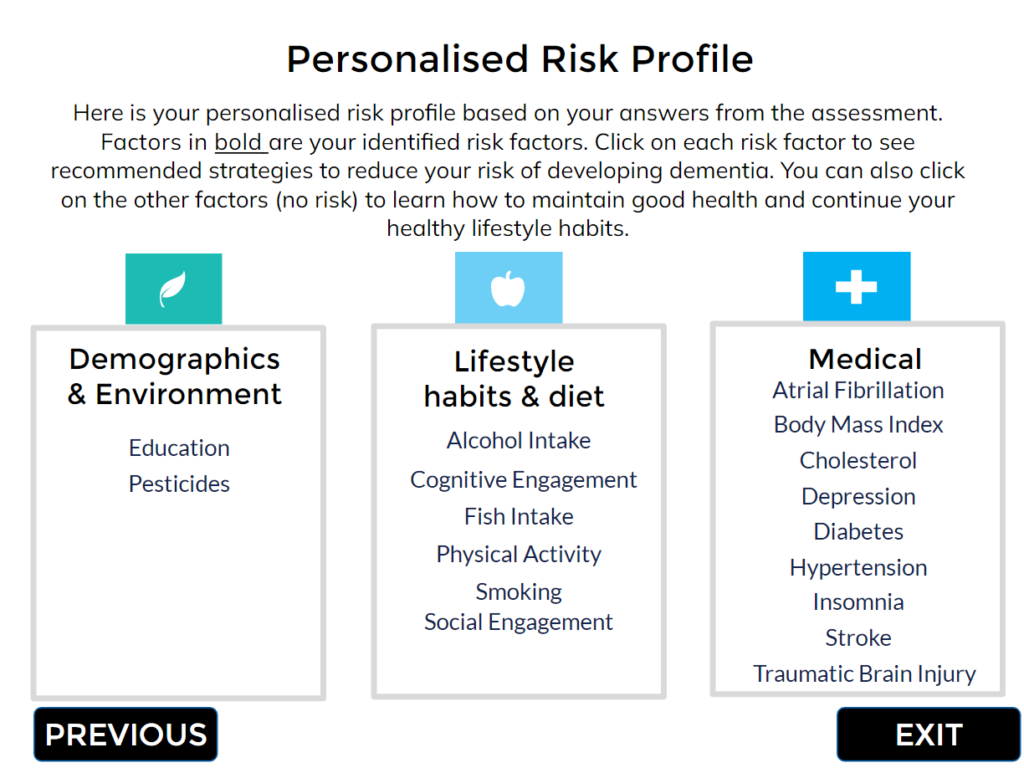 How high do you score on this dementia risk test? - Medical Republic